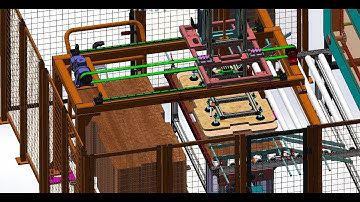 Pallet Loading Machine-industrial 3D model : machine-world.net P363