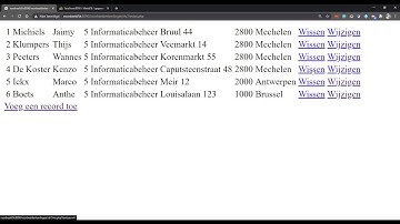PHP Les 4.2 Databases: gegevens wissen, toevoegen en aanpassen