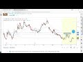 Sentiment Analysis in 4 Minutes - YouTube
