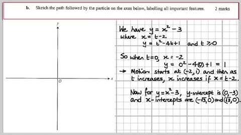 2014 VCAA SM Exam1 Q1 to 4 worked solutions