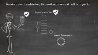 Profit Recovery Audit