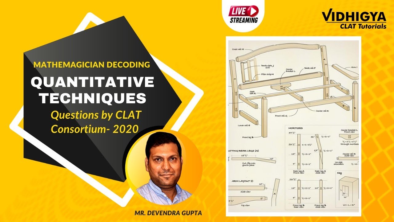 Quantitative Techniques _ CLAT 2020 Consortium Sample Question