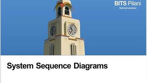 WILP Object Oriented Analysis and design ( OOAD ) Lecture 5 Part 1