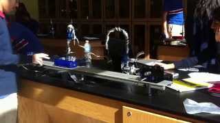 Physics PBL level one impulse momentum