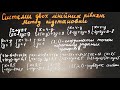 Системи лінійних рівнянь з двома невідомими. 7 клас. Метод підстановки