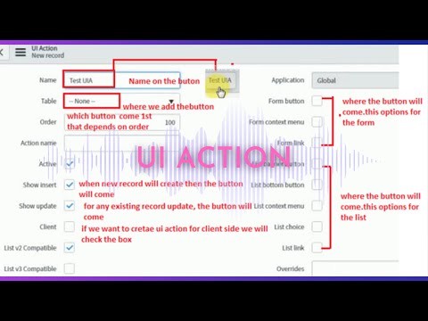 UI Action (Client & Server) in ServiceNow