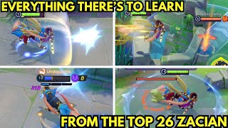 The Ultimate Zacian 2025 Guide From A Top Zacian Main Pokémon Unite