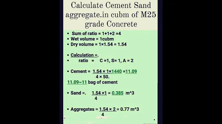 #shots# calculate M25 grade cement, sand, aggregate - DayDayNews