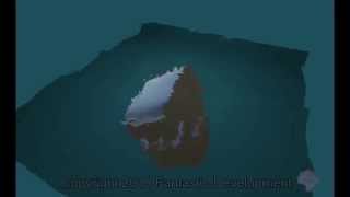 Water 4 - Wave Objects With Shader Distortion