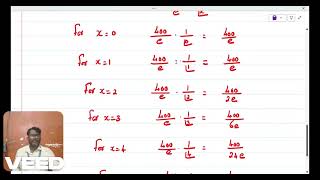 Goodness of fit for Poisson distribution