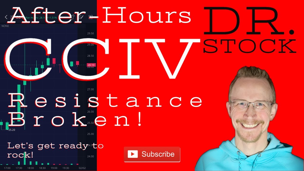 MASSIVE CCIV Stock After Hours Jump GME Stock And Silver Stock Updates MASSIVE CCIV Stock After Hours Jump GME Stock And Silver Stock Updates
