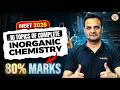 10 Sub-Topics of Complete Inorganic Chemistry | NEET 2026 | Sarvesh Sir