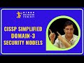 Network Security Model | CISSP | Simple explanation