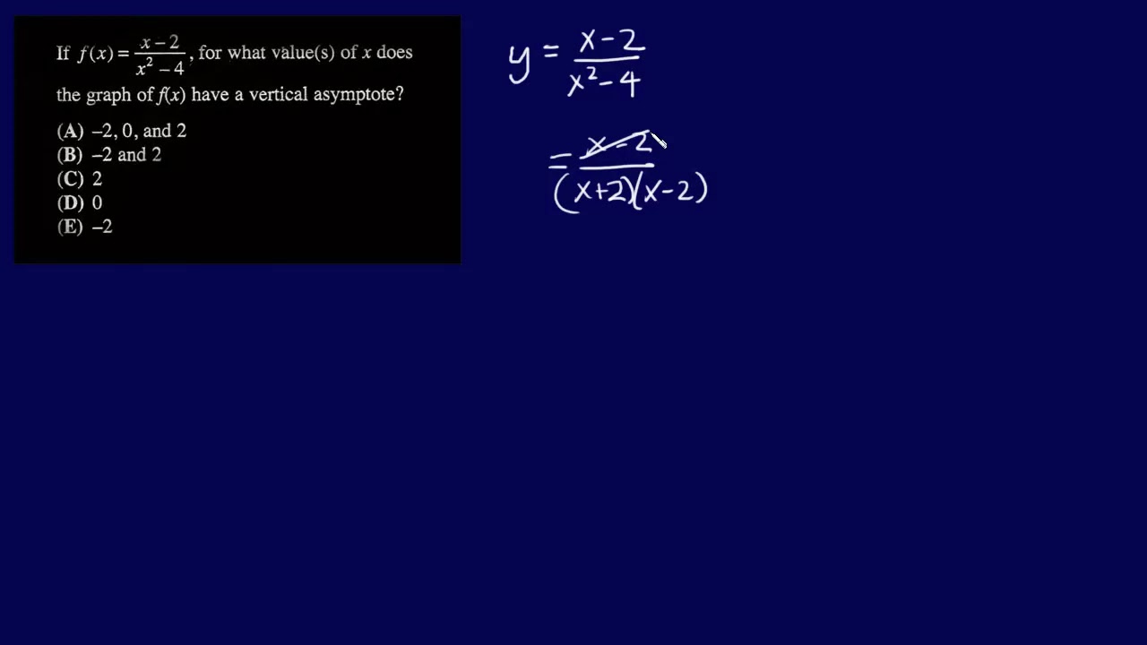 SAT QUESTION OF THE DAY - Vertical asymptotes in a rational function