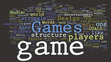 Unity 5 Mini Tutorial For Beginners - How to build your standalone game