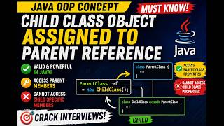 294. Child Class Object Assigned to Parent Reference in Java (Selenium Java 2026)