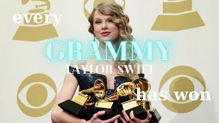 Every Grammy Taylor Swift Has Won (20102023)