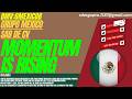 GRUPO MEXICO STOCK : MOMENTUM IS RISING | GMEXICOB STOCK