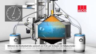 ACO Lipator   автономный жироуловитель(, 2012-12-25T10:26:41.000Z)