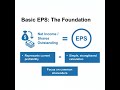 Basic EPS vs Diluted EPS | Why One Number Can Mislead Investors