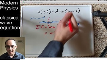 Hamline Modern Physics 2020: Classical Wave Equation