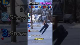 Most Insane Snow Moments Ever Recorded