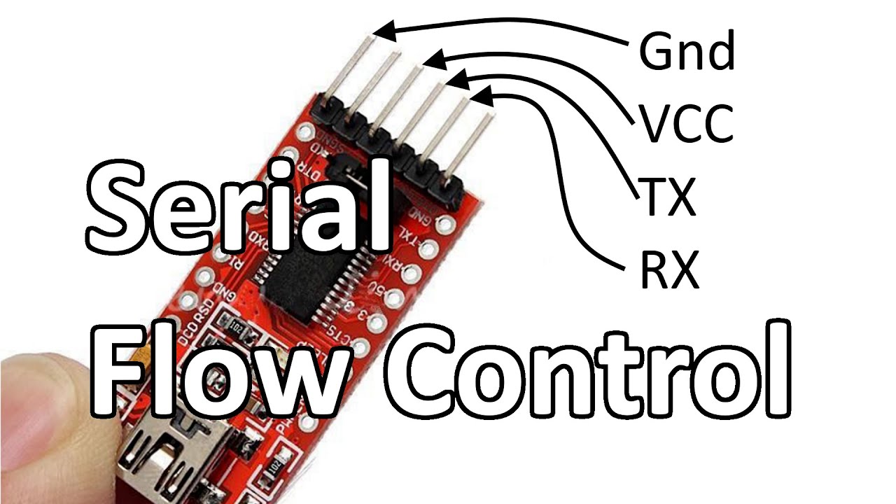 Flow Control for UART Serial communication between Z80 Playground and a ...