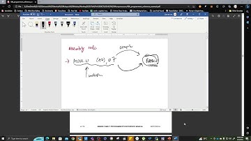 INSTRUCTION CODE GENERATION MICROPROCESSOR 68K