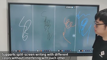 Ikinor Android 12.0/14.0 interactive display with DMS system