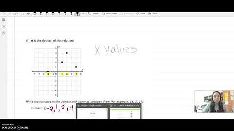 IXL: Domain and Range Tutorial