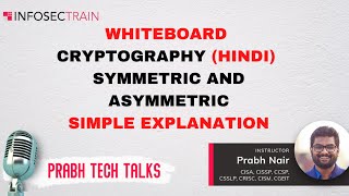Cryptography (Hindi) 2021