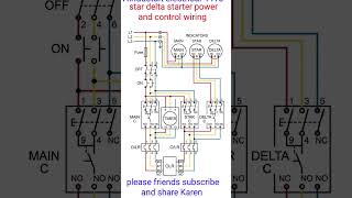 Star delta starter power and control complete wiring diagram #three phase motor control #shortvideo