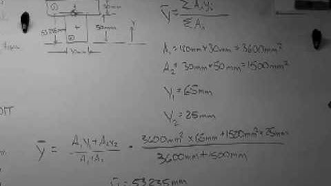 I of Composite Section.MP4