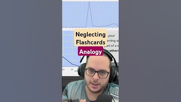 Analogy for neglecting flashcards you recently created #supermemo