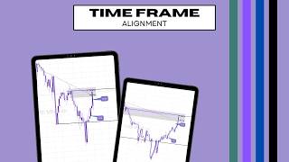 How To Use Timeframe Alignment In Your Trading Strategy