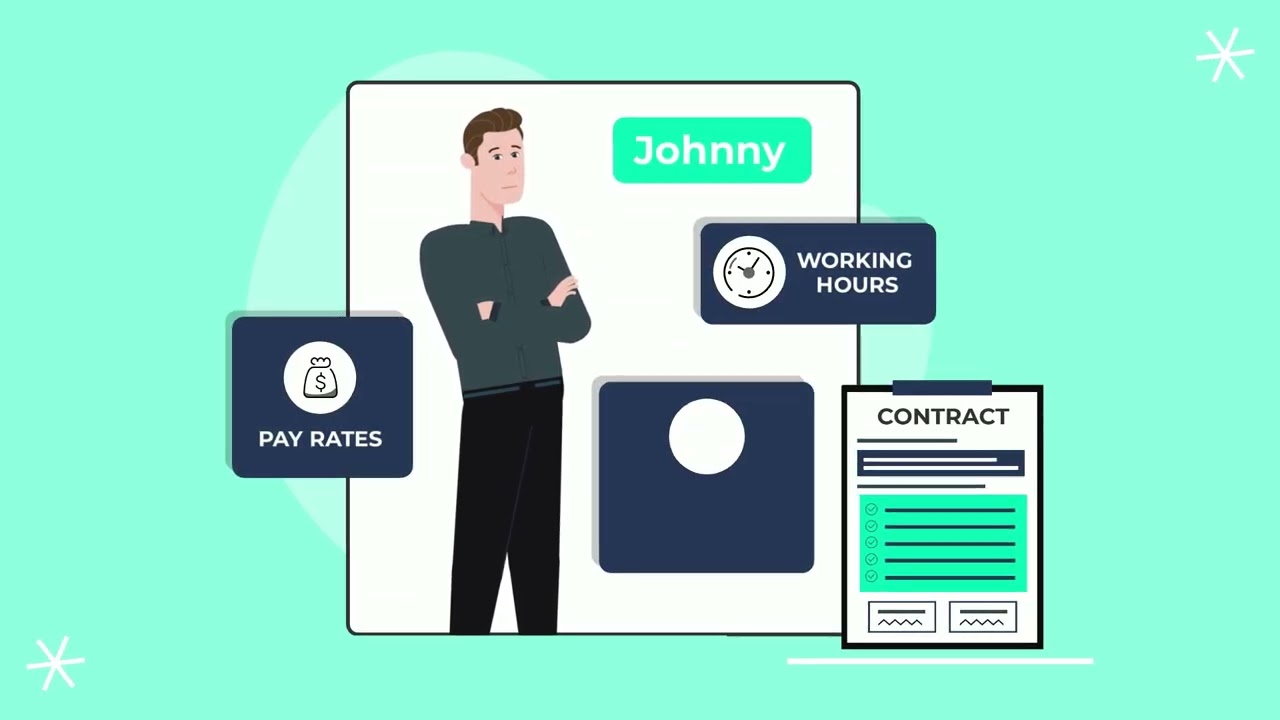 Why employment contracts matter | Set your workplace up for success