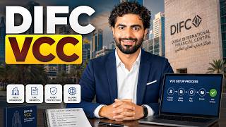 How to Set Up a DIFC Variable Capital Company VCC in Dubai | DIFC VCC Guide