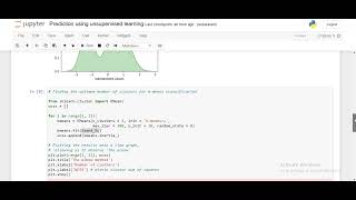 Celebrity Prediction using unsupervised learning - Irish dataset Profile