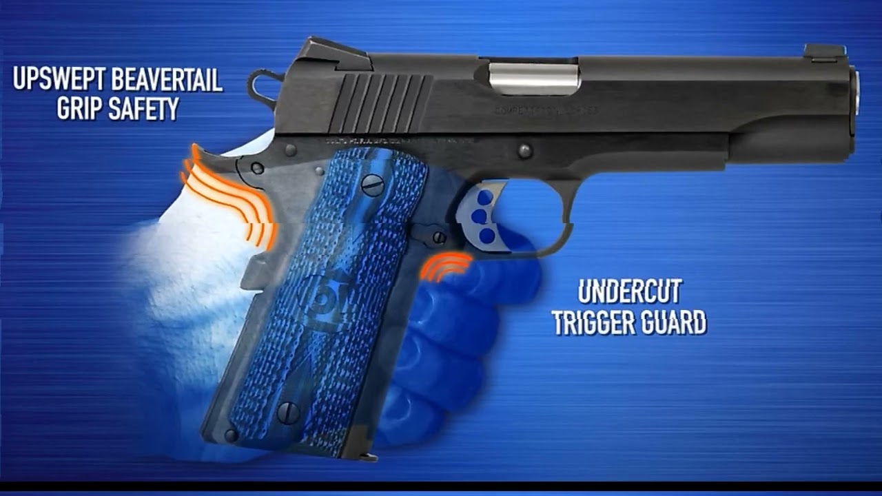 Quem Fabrica A 1911?