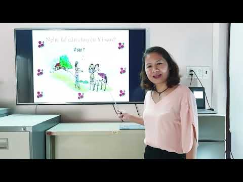 Bài giảng trực tuyến Thứ tư ngày 08/04/2020. MônTập làm văn - Lớp 2.
