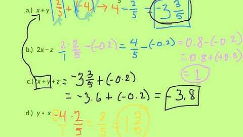 OPEN UP Unit 5, Lesson 15 Practice Problems