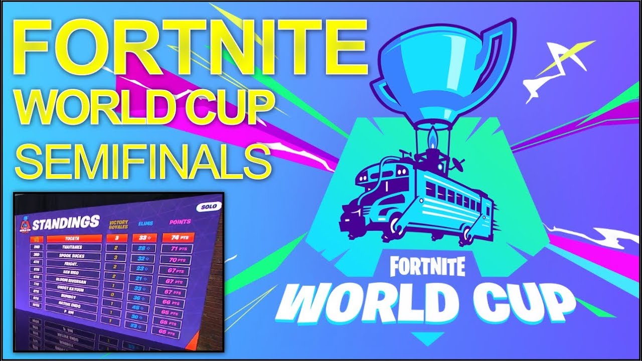 united states - fortnite solo leaderboards world cup