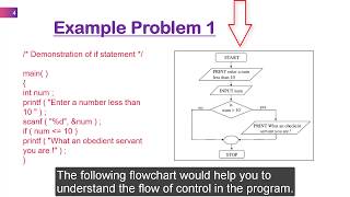 4. Decision Making