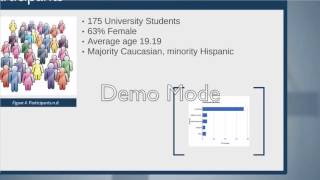 PSY1011 Assignment 1 - Oral Component