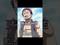 KATAKURI GLOW UP || ONE PIECE EDIT