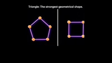 this is the strongest shape in the world || #heavycivil #civilengineering #triangle #shapes #auto