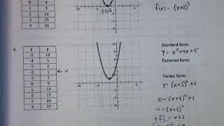 MVP Math 2 - Task 3.8