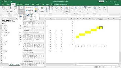 Algoritma Garis - Algoritma Bresenham (Grafika Komputer)