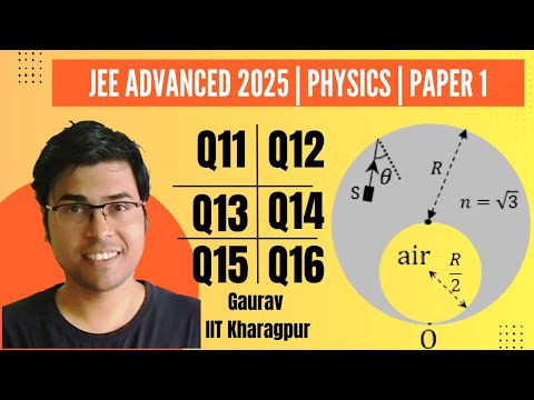 JEE Advanced 2025 Physics Paper 1 Solution | Question 11 | Question 12 ...