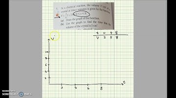 Sec 1. plotting a Straight line graph